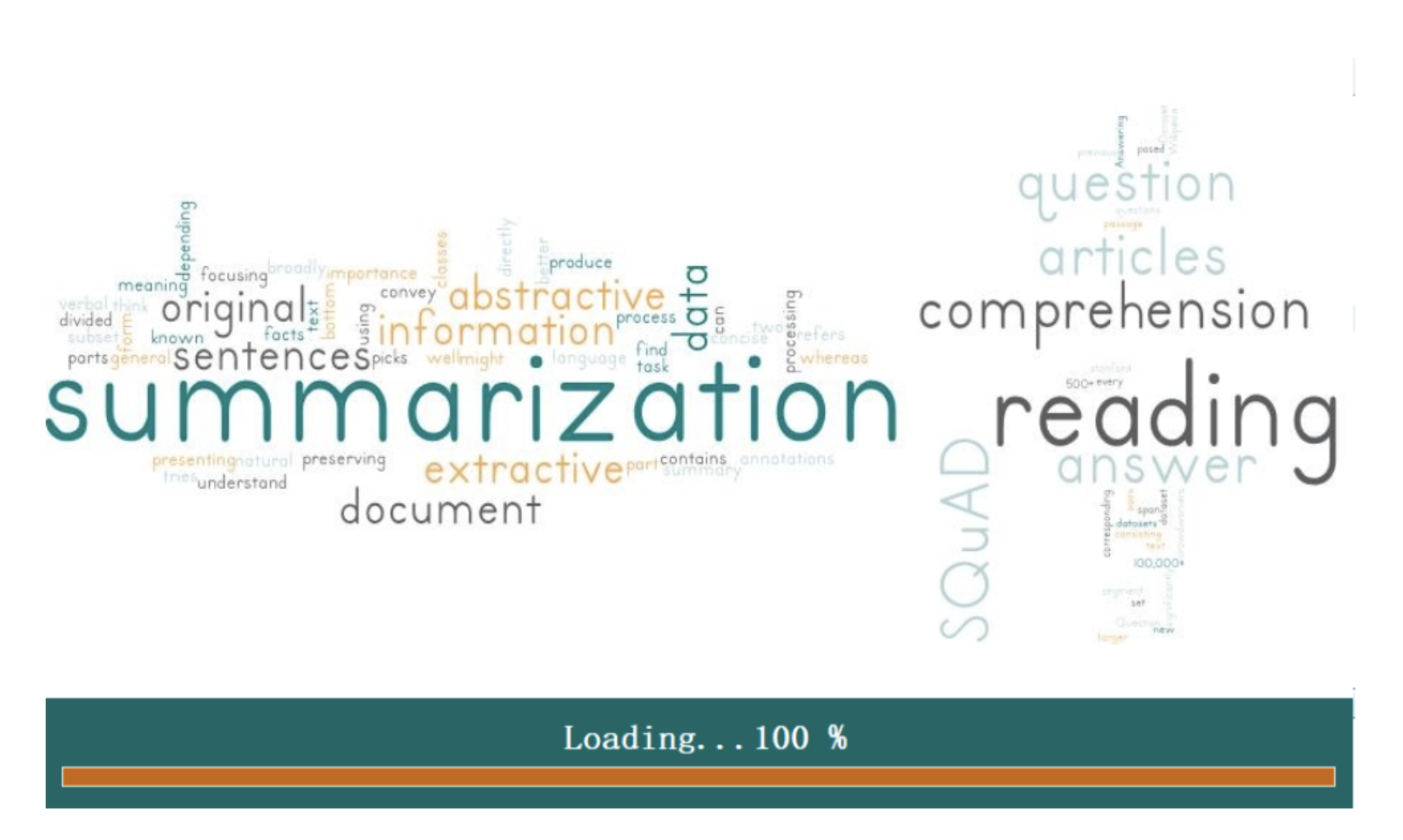Text Summarization Model